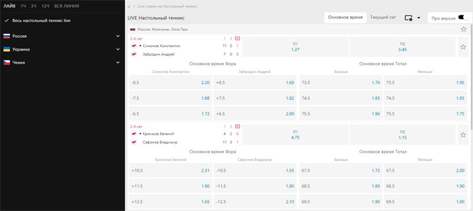 Линия на настольный теннис