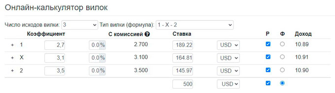 Калькулятор вилок