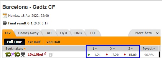 Заниженный коэффициент